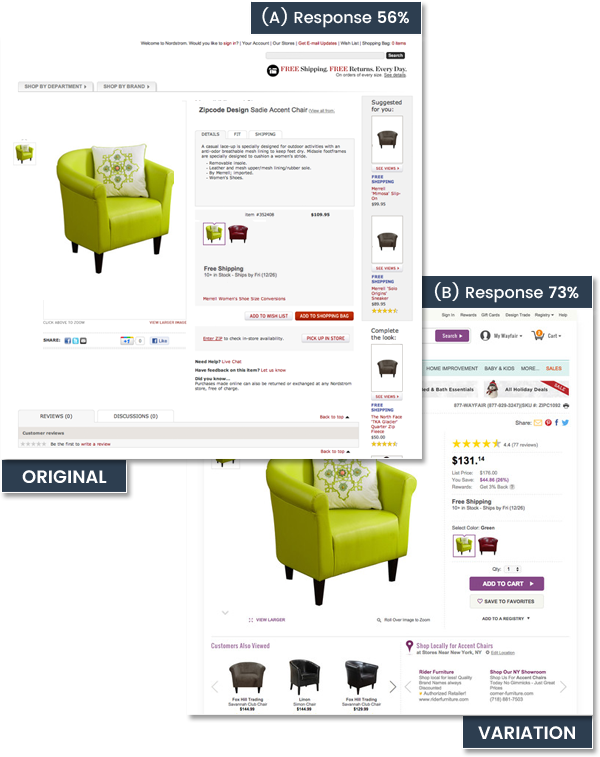 Testing-for-your-nopCommerce-Website